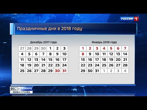 Oficiálne sviatky na májové prázdniny v roku 2020