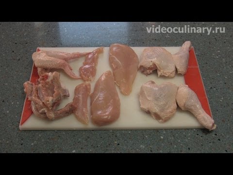 Les recettes les plus délicieuses pour le poulet et les pommes de terre au four